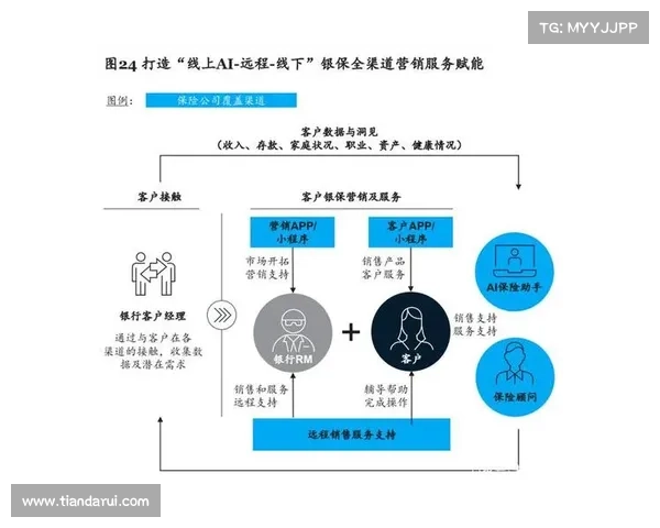 探索房地产行业成功之道揭秘与发展策略分析 探索房地产行业成功之道揭秘与发展策略分析
