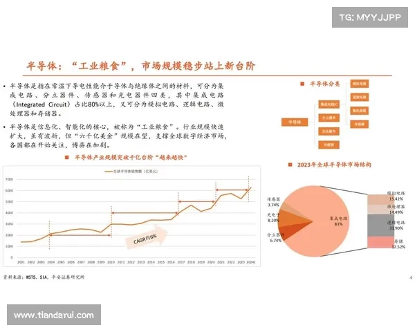通过八种方法准确把握经济发展趋势引领未来市场变革与机遇 通过八种方法准确把握经济发展趋势引领未来市场变革与机遇